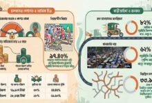 পল্লবীতে দুই শিশুসহ স্বামী-স্ত্রীর মরদেহ উদ্ধার